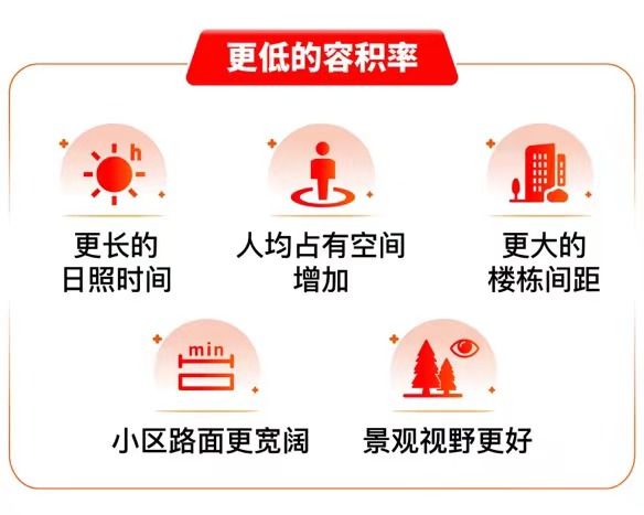 銆屼腑浼佽獕鍝侀摱婀栨咕銆嶆澗姹熸柊鍩 浜屾湡 鈥嬫帹鍑哄緩闈?9-155銕￠珮灞傚彔鍔?鍥?)